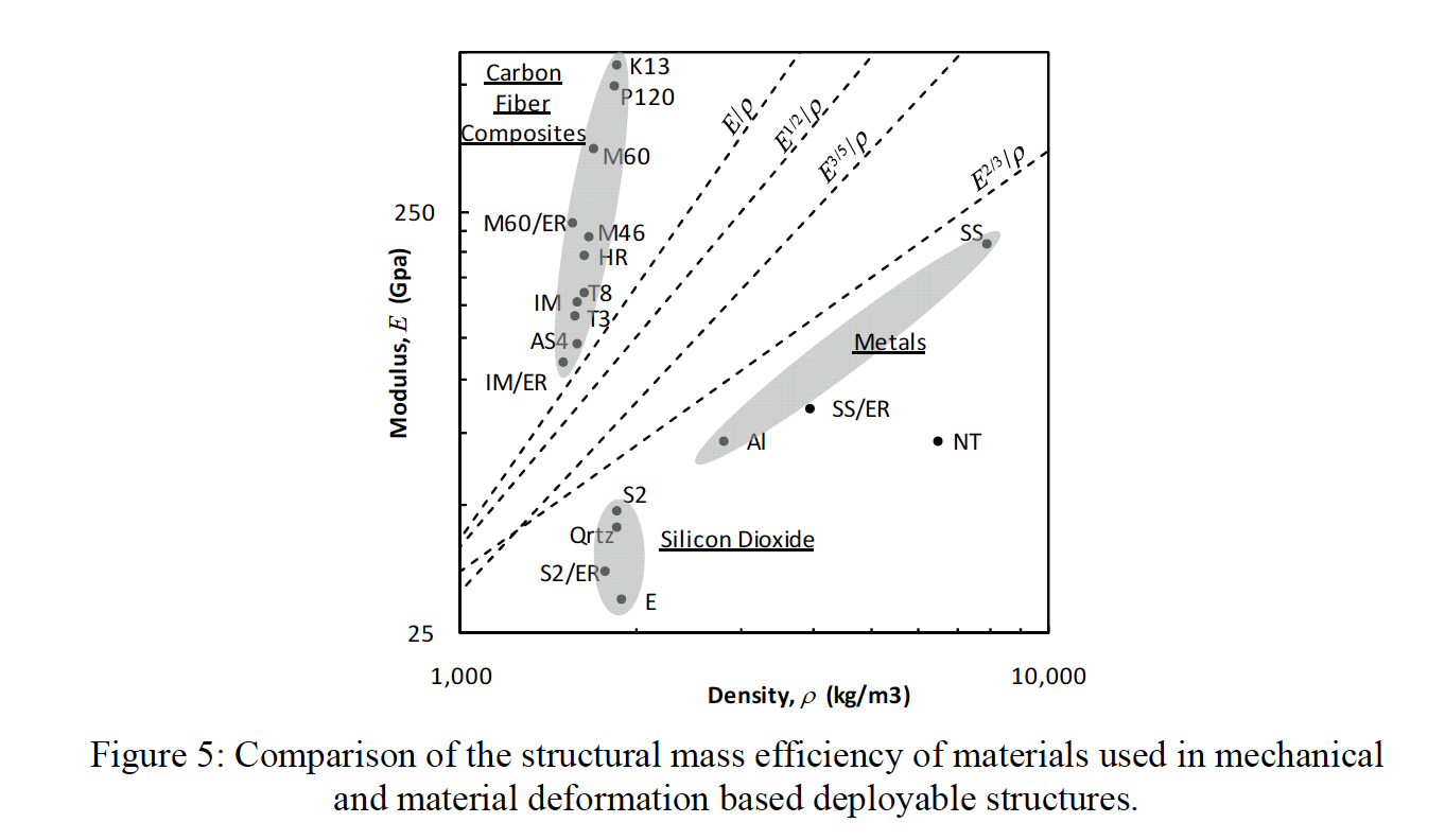 Diagram

Description automatically generated