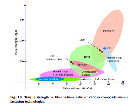 Diagram

Description automatically generated
